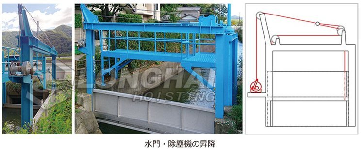 ERSB不銹鋼手搖絞盤(pán)應(yīng)用圖 ERSB不銹鋼手搖絞盤(pán)應(yīng)用圖